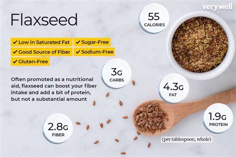 flaxseed nutrition facts omega 3.